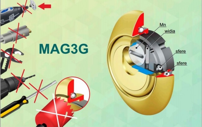 DEFENDER MAGNETICO **MAG3G** 3G2M-25D1       CIL.EUROPEO B.LEGGERA TONDA