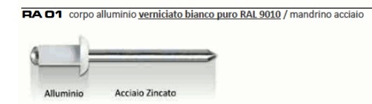 RIVETTI ALLUMINIO TDM 8017 4X10 CF.100 TECFI