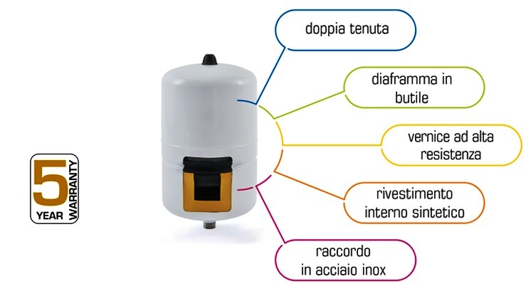 SFERA AUTOCLAVE NEW 19 LT AQUAVAREM MULTIFUNZFREDDO -10° CALDO 99° C FLANGIA ACCIAIO INOX