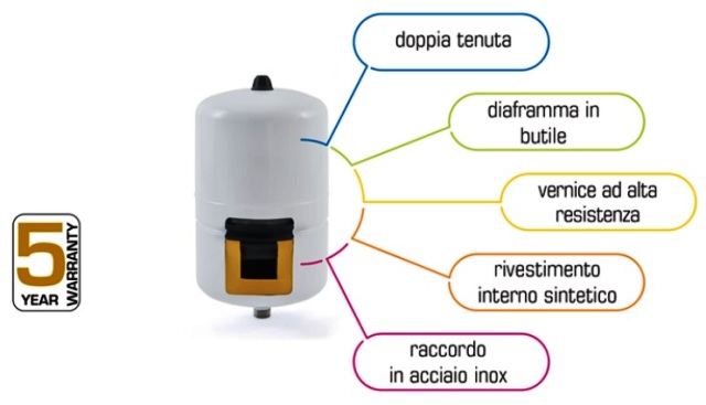 SFERA AUTOCLAVE NEW 40 LT AQUAVAREM MULTIFUNZFREDDO -10° CALDO 99° C FLANGIA ACCIAIO INOX