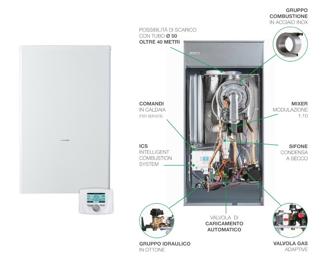 CALDAIA ITALTHERM CITY OPEN 35K CONDENSAZ.   CON COMANDO REMOTO DI SERIE MODULAZIONE 1-10