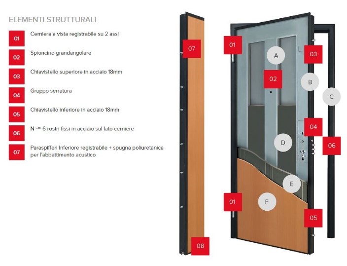 PORTA BLINDATA 85X210 CL3 STEEL/C COMPLETA   MOGANO MEDIO