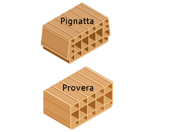 PROVERA/PIGNATTA DA 20X25X40 (BC72)